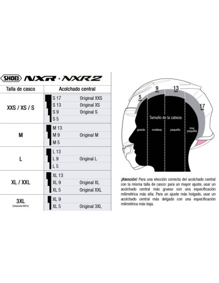 Recambio Shoei Acolchado Central Tipo E para NXR / NXR 2