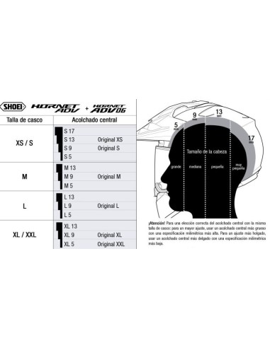 Recambio Shoei Acolchado Central Tipo H para Hornet ADV 06 / Hornet ADV