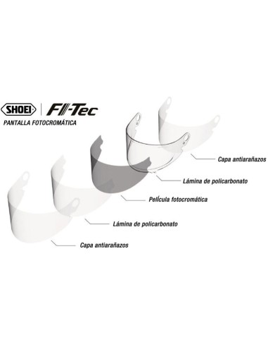 Pantalla Shoei CNS-2 FI-TEC Fotocromática