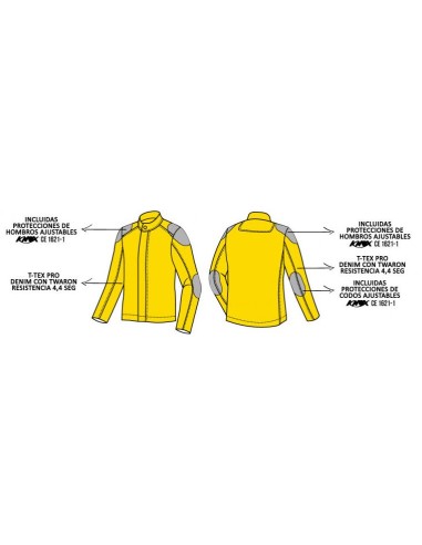 Chaqueta Vaquera PMJ West