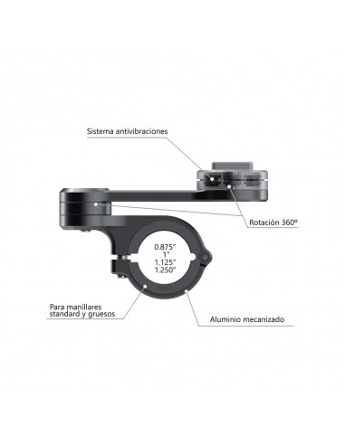 Kit SP Connect Moto Bundle Samsung Galaxy S21 FE