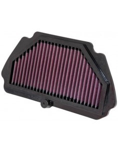Filtro Aire K&N Kawasaki ZX-6R