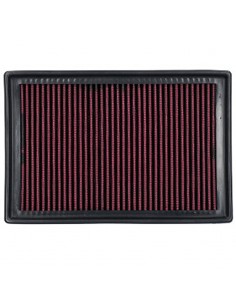 Filtro Aire Meiwa HP BMW S1 000 RR (14/20)