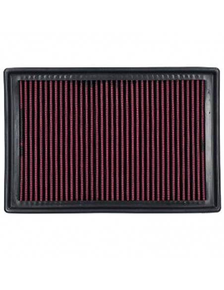 Filtro Aire Meiwa HP BMW S1 000 RR (14/20)