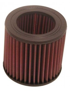 Filtro Aire K&N BMW KN Aire