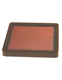 Filtro Aire K&N BMW Serie K KN