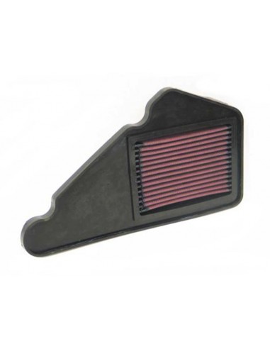 Filtro Aire K&n Honda FMX 650