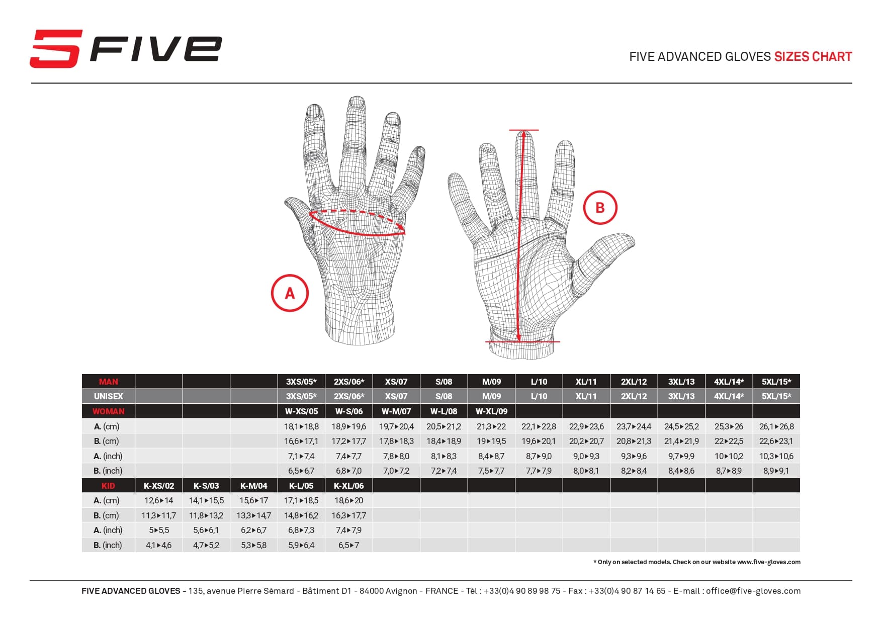 Tallas Guantes Five